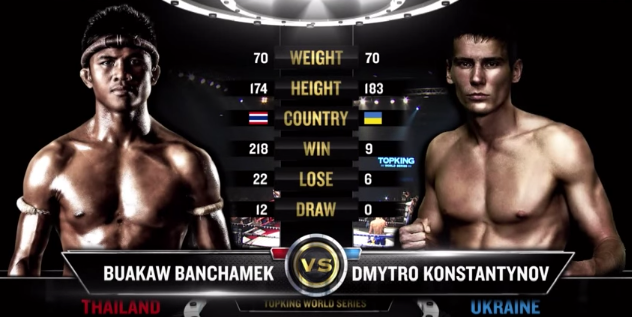 TK3 Hong Kong - Buakaw Banchamek vs. Dmytro Konstantynov (Full Video)