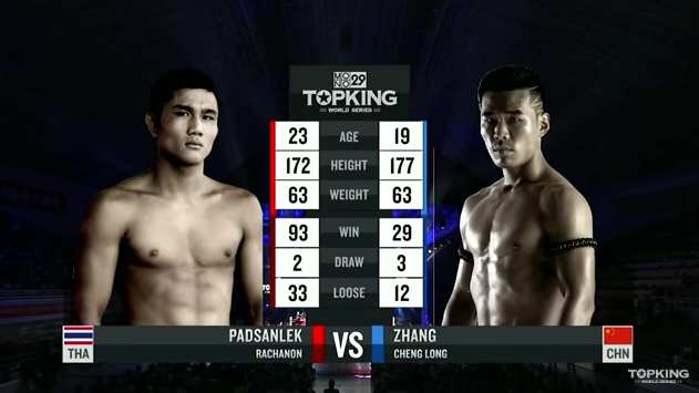 TK9 SUPERFIGHT : Padsanlek Rachanon (Thailand) vs Zhang Chenglong (China) (Full Fight HD)