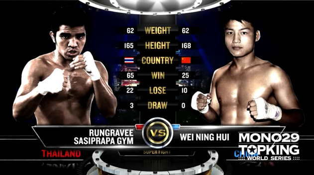 TK4 Super Fight : Rungravee Sasiprapa VS Wei Ning Hui (Full HD)