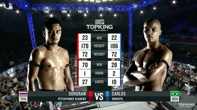 TK9 SUPERFIGHT : Sorgraw Petchyindee Academy (Thailand) vs Carlos Roberto (Brazil) (Full Fight HD)
